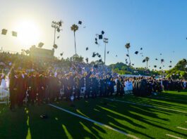 GRADUATION SPHS 2026 | Congratulations to Our Outstanding Students & Community PHOTO: South Pasadena News | Mac Shropshire | Graduated seniors throw their caps in the air to signify the end of their high school journey.
