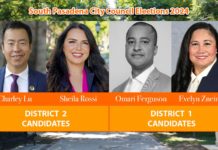 Elections South Pasadena City Council 2024 | Candidates District 1: Evelyn Zneimer & Omari Ferguson. District 2: Sheila Rossi & Charley Lu