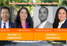 Elections South Pasadena City Council 2024 | Candidates District 1: Evelyn Zneimer & Omari Ferguson. District 2: Sheila Rossi & Charlie Lu